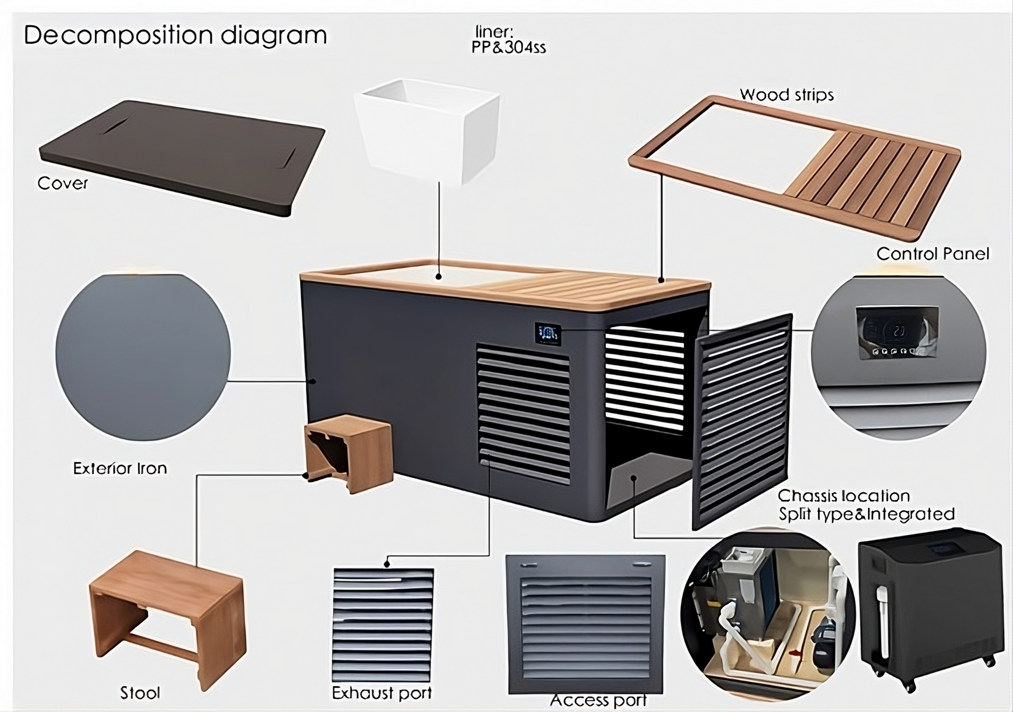 Boreal Cedar 155 - Modern Fusion Box-Style Cold Plunge