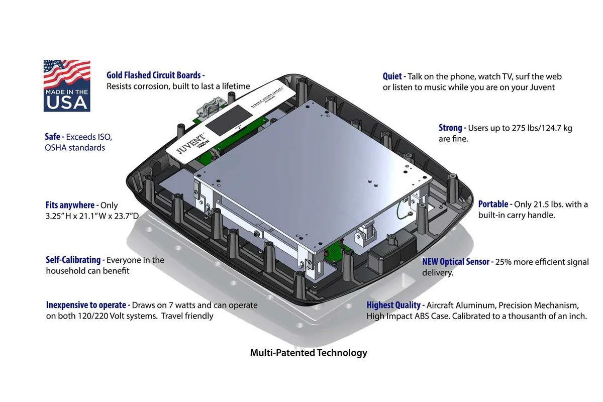 Juvent 1000-N Micro-Impact Platform