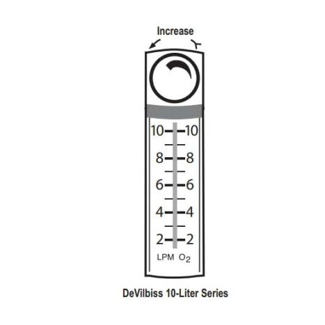 Oxygen Concentrator - 10 L Drive DeVilbiss 1025DS